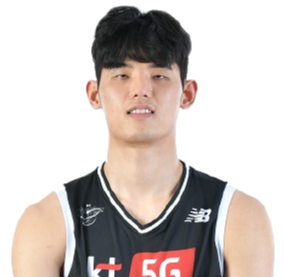 https://img.junyanoem.com/img/basketball/player/0374aa637efdc6a6db5c41ef45478707.png