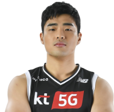 https://img.junyanoem.com/img/basketball/player/75be05160ec44cf1104dcf359aca4860.png