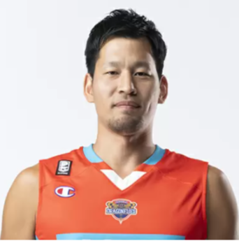 https://img.junyanoem.com/img/basketball/player/8e9edc414ddc04521c2e27ec259d13f7.png