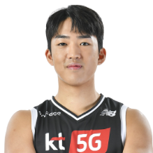 https://img.junyanoem.com/img/basketball/player/ba966cb2b9dc6e880b5ab9706f869753.png