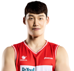 https://img.junyanoem.com/img/basketball/player/ccb14d1edd04b9caac97bce2fe112c95.png