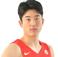 https://img.junyanoem.com/img/basketball/player/e8a29eb8bf2f411355d3f1c43f6971fb.png