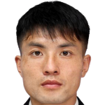 https://img.junyanoem.com/img/football/player/e147d13a27fa0b7917632e364ed23d44.png